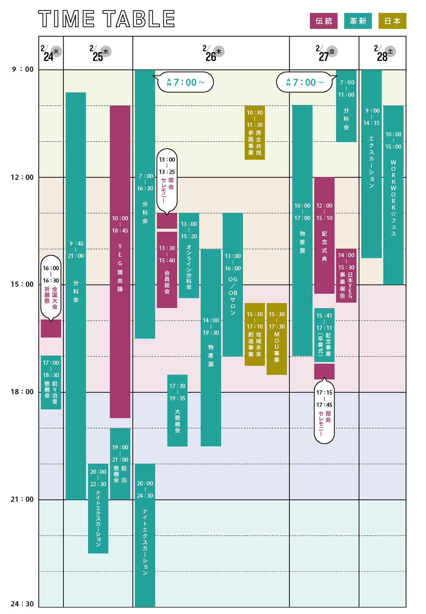 タイムテーブル